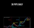 30 Pips Daily – Trader Ed