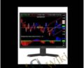 5 Indicator Package Special – Tradethemarkets