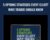 5 Options Strategies Every Elliott Wave Trader Should Know – Wayne Gorman