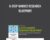 6-Step Market Research Blueprint – Ryan Deiss