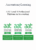 AccountancyLearning – AAT Level 4 Professional Diploma in Accounting