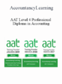 AccountancyLearning – AAT Level 4 Professional Diploma in Accounting