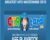 Greatest Hits Mastermind 2015 – Affplaybook