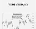 Trends and Trendlines – Albert Yang