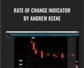 Rate of Change Indicator by Andrew Keene – AlphaShark