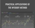 Practical Applications of the Wyckoff Method – Best Of Wyckoff