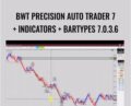 BWT Precision Auto Trader 7 + Indicators + Bartypes 7.0.3.6 – BWT