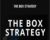 The Box Strategy – Blue Capital Academy