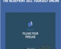 The Blueprint Sell Yourself Online – Brennan Dun