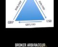 Broker Arbirageur – Brokerarbitrageur