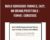 Build Gorgeous Funnels, Easy, On Brand,Profitable – Funnel Gorgeous