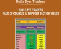 Pack of Courses and Support Section Videos – Bulls Eye Traders