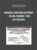Business Evolution Blueprint + FB Ads Training + KISS List Building – Tanner Larsson