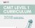 CMT Level 1 Prep Course 2018 full – Optuma