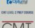 CMT Level 2 Prep Course – Optuma