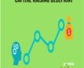 Capital Raising Blueprint – Growthink