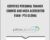 Certified Personal Trainer Course and NCCA Accredited Exam – PTA Global