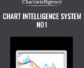 Chart Intelligence System No1 – Chartintelligence