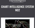 Chart Intelligence System No2 – Chartintelligence
