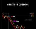 ChinEtti Pip Collector – ChinEtti Forex