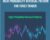 High Probability Reversal Pattern for Forex Trader – Chris Lori