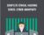 Complete Ethical Hacking Series: Cyber Anonymity – Chad Russell
