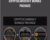 Cryptocurrency Bundle Package – Skill Incubator