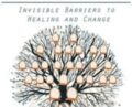 Cultural and Historical Traumas: Invisible Barriers to Healing and Change – Anita Mandley
