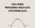 Cycle Trends Professional 4 Build 8.637c (cycletrends.co.za) – Astrology & Gann