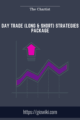 DAY TRADE (LONG & SHORT) STRATEGIES PACKAGE  –  The Chartist