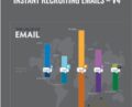 Instant Recruiting Emails -v4 – Daegan Smith