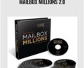 Mailbox Millions 2.0 – Dan Kennedy