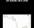 Day Trading For A Living – E-mini Bonds