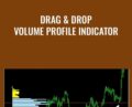 Drag and Drop Volume Profile Indicator – Frank