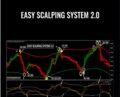 Easy Scalping System 2.0 – Trading Systems