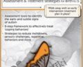 Early Intervention for Autism: Assessment and Treatment Strategies for Birth to 5 – Susan Hamre