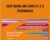 Easy Hands and Arms v1-2-3-Feldenkrais – Cliff Smyth