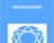 Enneagram Roadmap – Personality Hacker