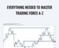 Everything Needed To Master Trading Forex A-Z – Daniel Hardman