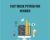 Fast Track Python for Newbies – Brett Romero