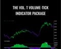 The Vol. T Volume-Tick Indicator Package – Fibozachi