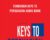Forbidden Keys to Persuasion Audio Book – Blair Warren