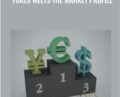 Forex Meets the Market Profile – John Keppler