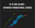 Fx At One Glance-Ichimoku Foundational Course – Ichimoku Trade