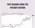 Tape Reading Using The Wyckoff Method – Gary Fullett and Roman Bogomazov