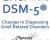 Grief in the DSM-5®: Changes in Diagnosing Grief-Related Disorders – Christina Zampitella