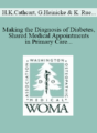 H. Ken Cathcart, Greg Heinicke, Katina Rue, Kim Wadsworth, William Elliott – Making the Diagnosis of Diabetes, Shared Medical Appointments in Primary Care & Classes of Hypoglycemic Diabetic Medications
