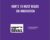 HBRs 10 Must Reads on Innovation – Peter F. Drucker