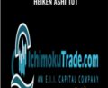 Heiken Ashi 101 – Ichimokutrade