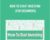 How To Start Investing (For Beginners) – Camilo Maldonado